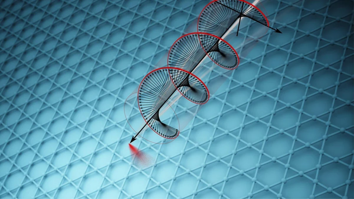 File photo: Physicists discover an unusual chiral quantum state in a topological ...
